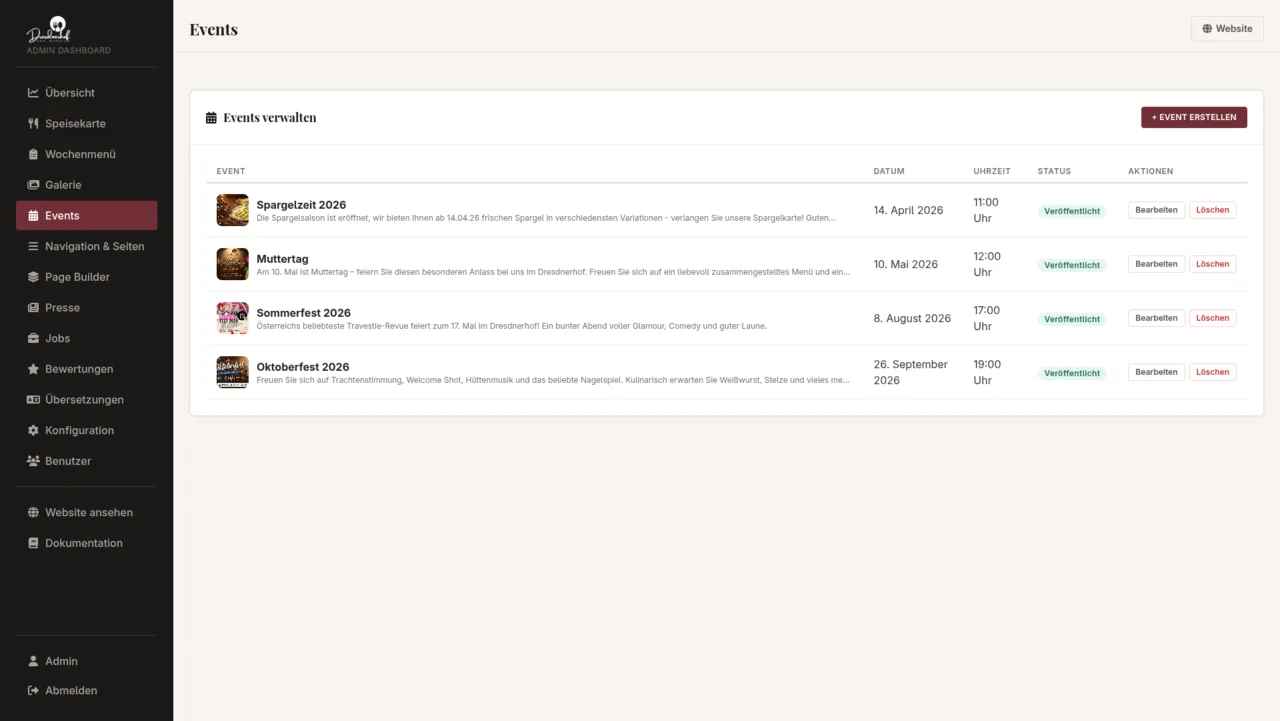 Admin events management