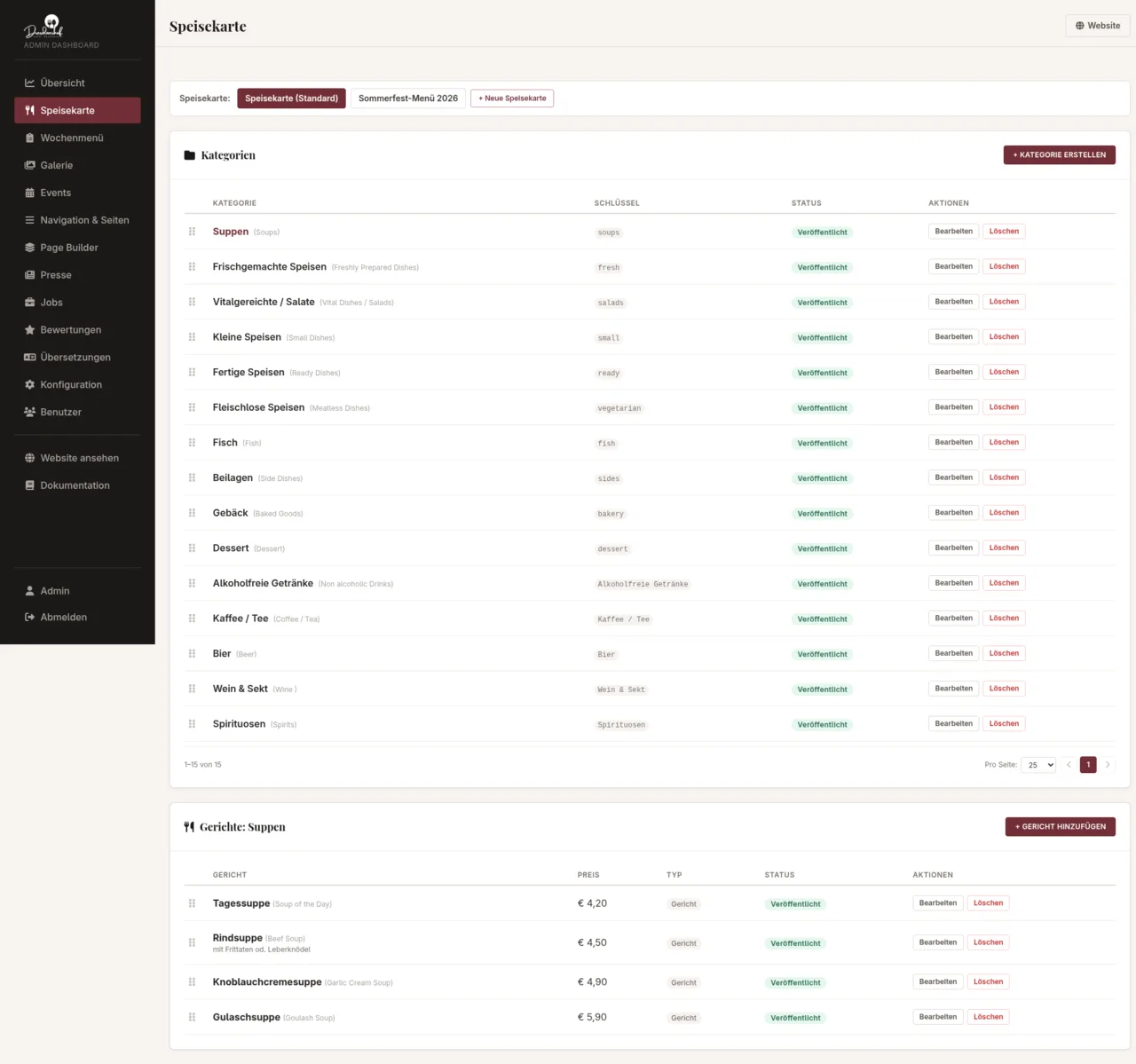 Admin menu editor